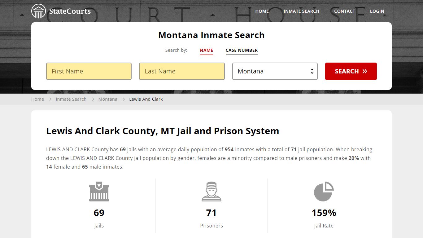 Lewis And Clark County, MT Inmate Search - StateCourts